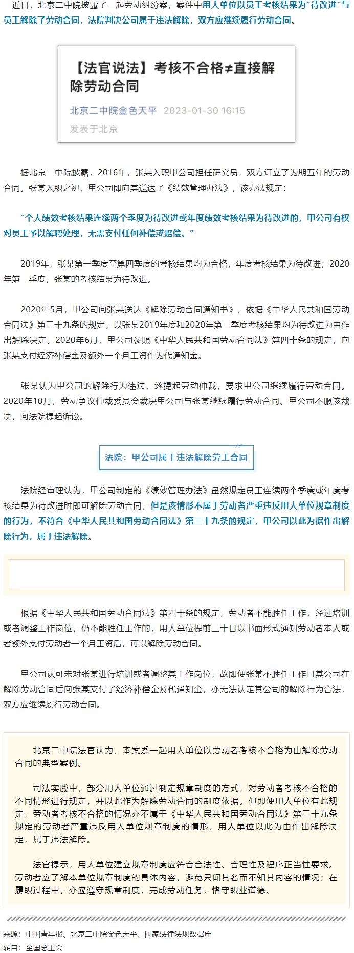 【微課堂】員工考核不合格被解除勞動合同，法院：違法！.png
