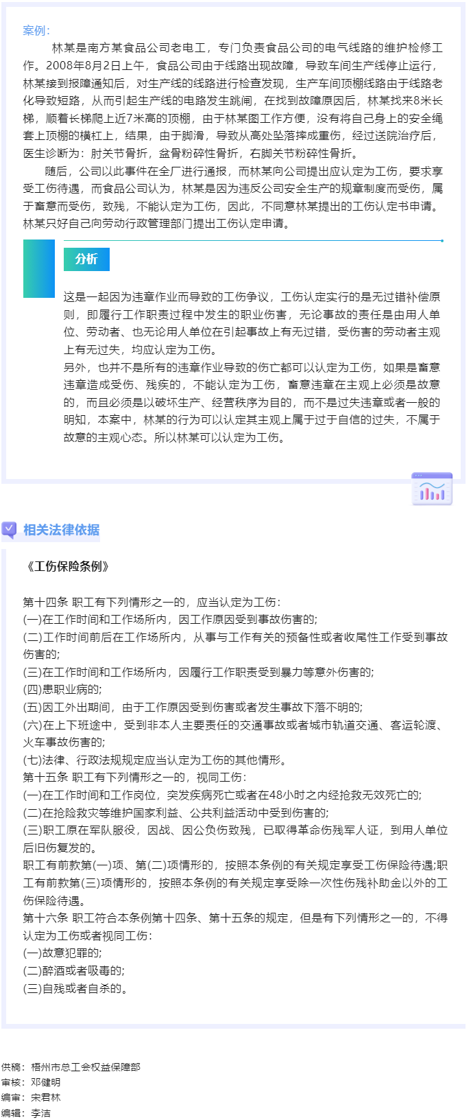 【以案說法】違章作業致使自身受傷能否認定為工傷.png