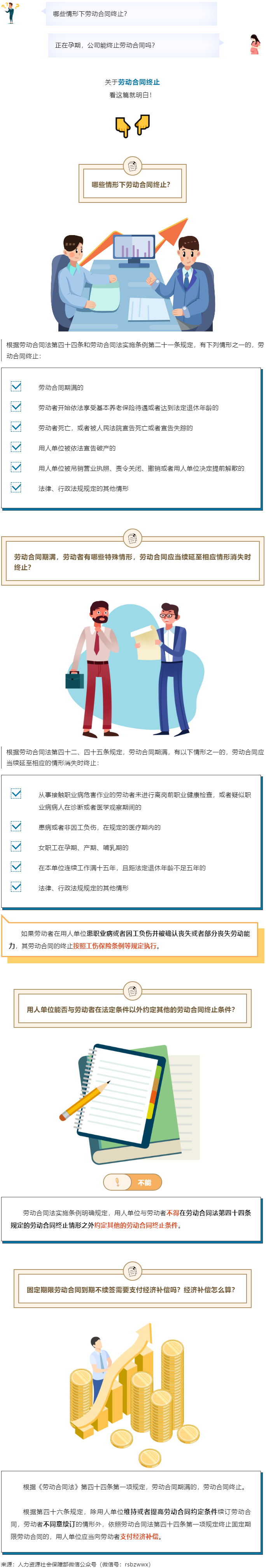 【微課堂】勞動合同終止的情形有哪些？點擊了解→.png