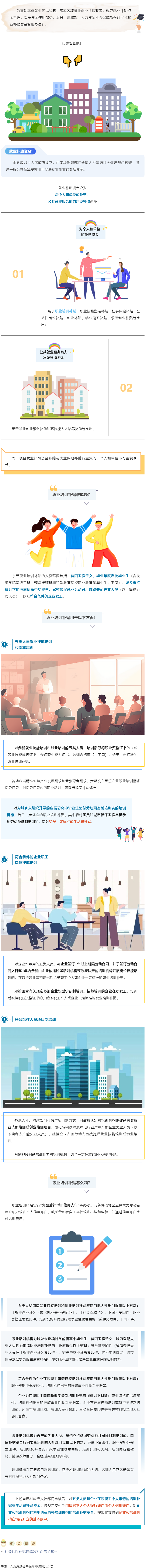 職業培訓補貼誰能領？速速了解→.png