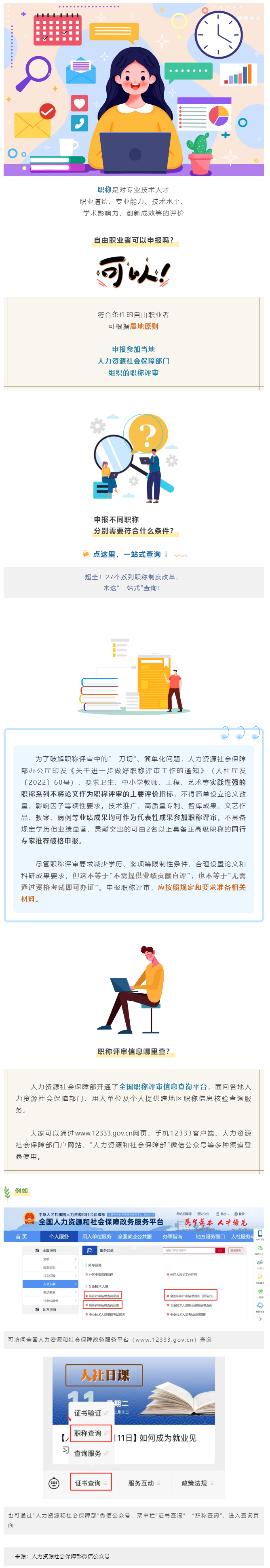 自由職業(yè)者怎么評(píng)職稱？.png