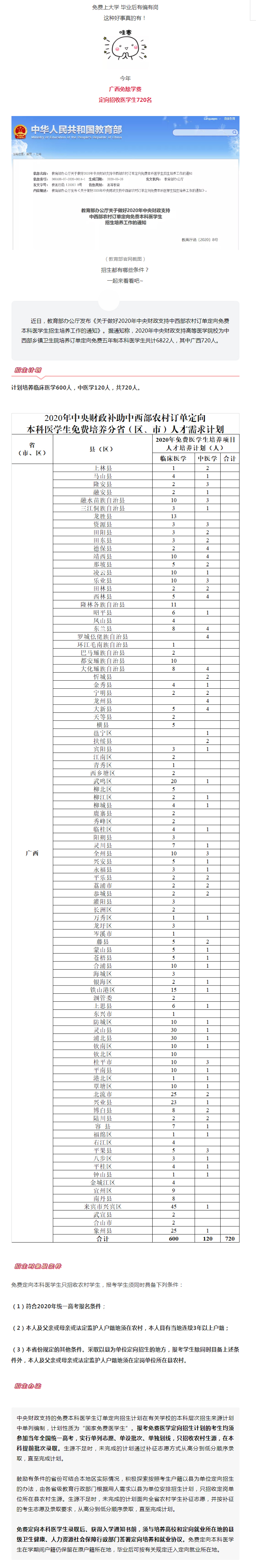 關注！今年廣西定向招收醫學生720人，免費上大學，畢業后有編有崗！.jpg