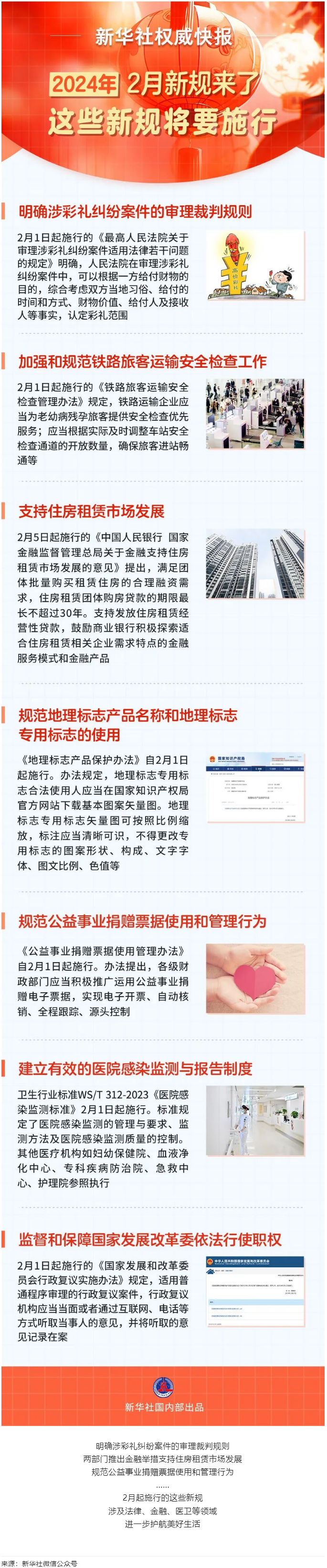 2月起，這些新規(guī)將要施行！.png