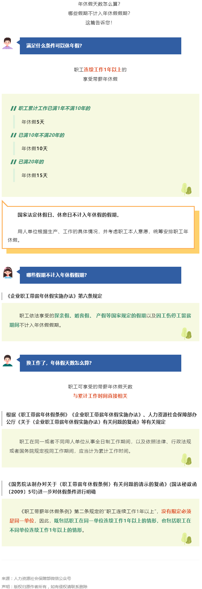 敲黑板！哪些假期不計入年休假假期？.png